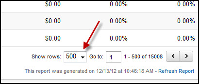 Export more than 500 rows in Google Analytics