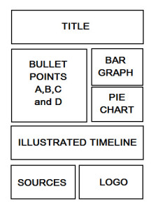 wireframe-infographic