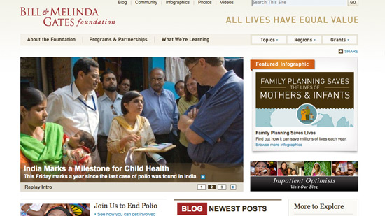 How Bill and Melinda Gates Foundation Gets Donors and Volunteers