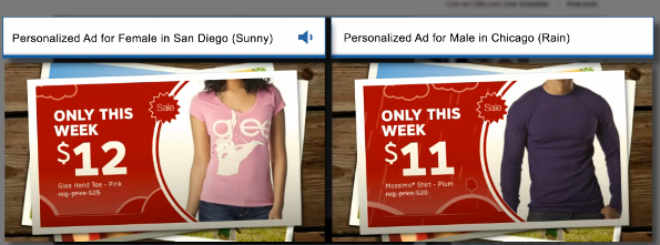 Personalized shopping ad