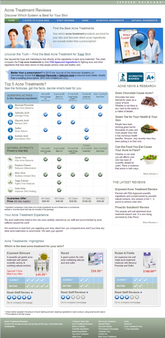 acne-treatment-reviews