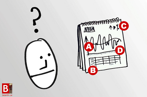 19 Recent Insights into Universal Analytics