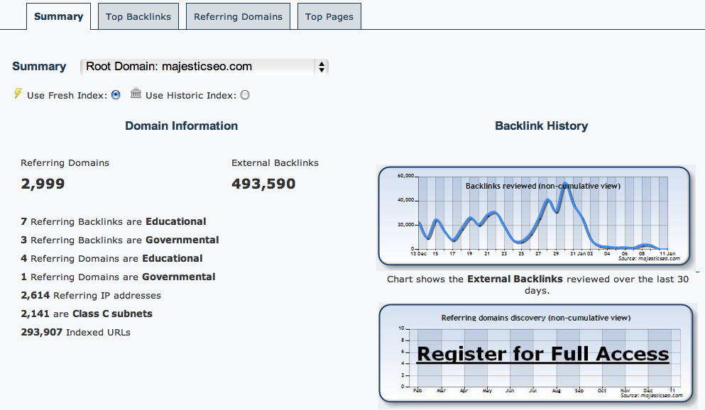 Majestic-SEO-Site-Explorer
