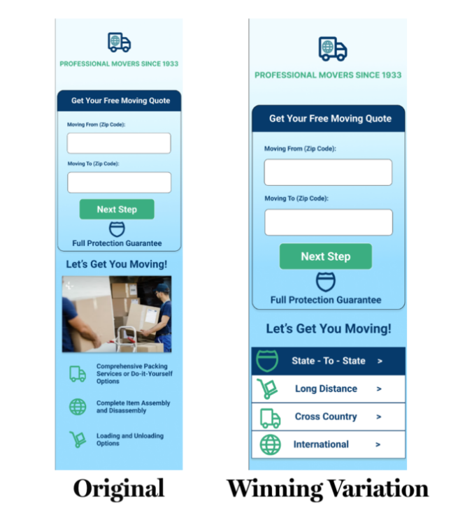 What Worked: 5 Conversion Rate Optimization Case Studies