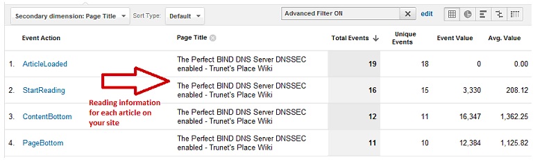 (2) Google Analytics report (1)
