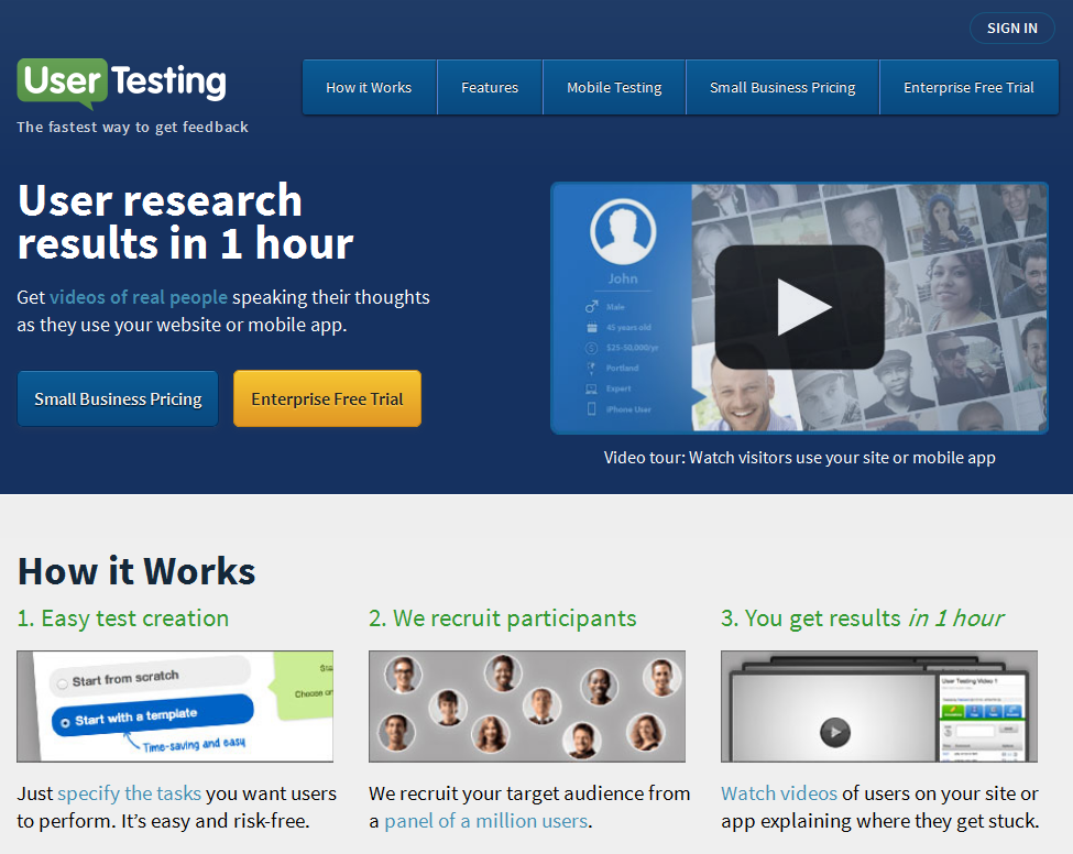 usertesting