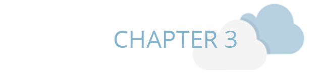 ch3