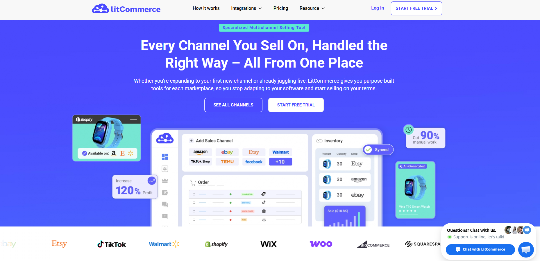 LitCommerce homepage showing multichannel selling across Etsy, TikTok, Walmart, and Shopify