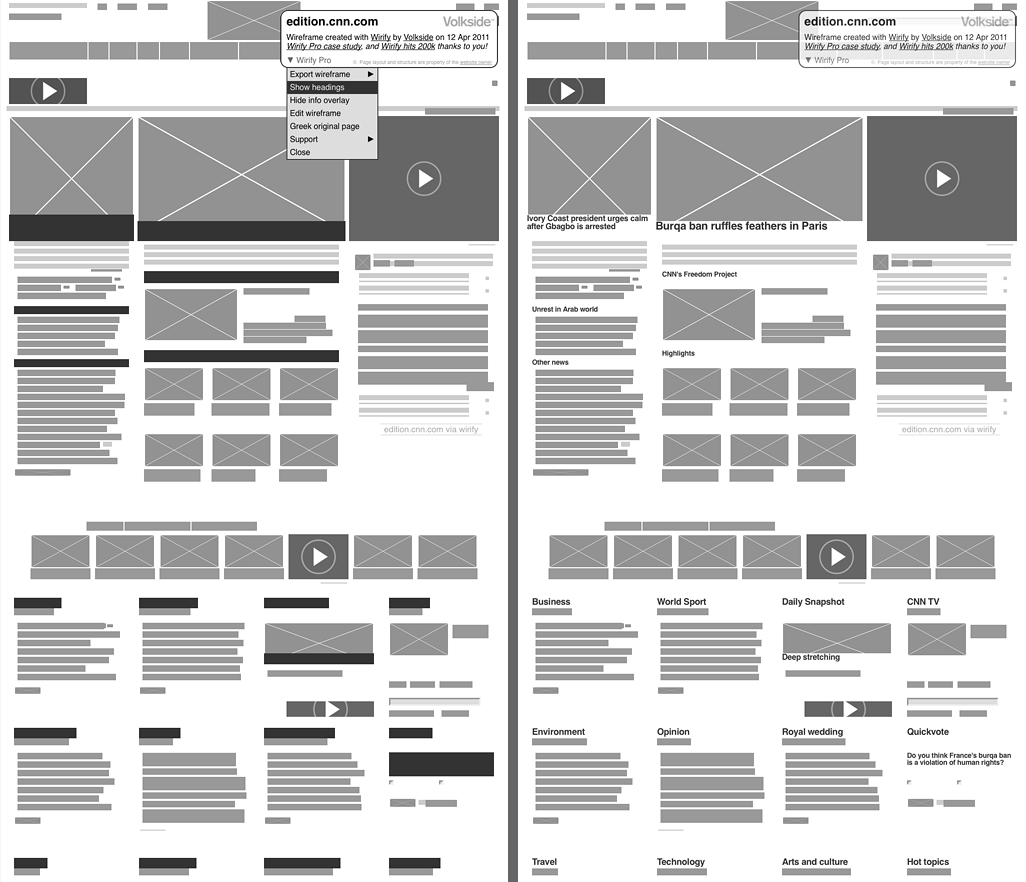 website wireframe improve conversions the moment your site goes live website wireframe improve conversions the moment your site goes live