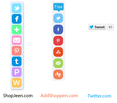 heatmap - Social-button-compare