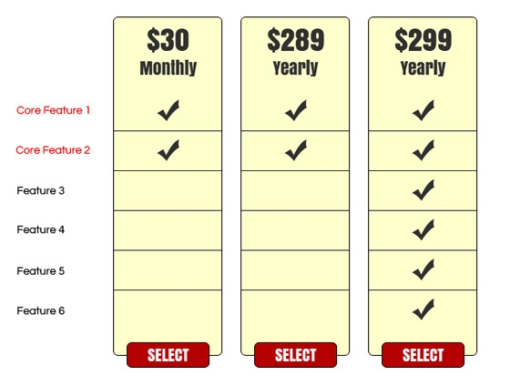 made-up-price