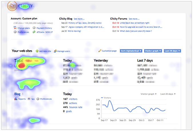 Clicky heatmap example showing various colors over a webpage.