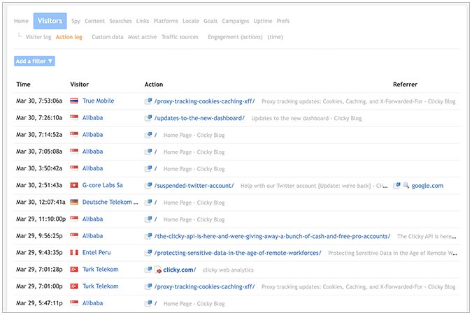 Visitors Action log report in Clicky Analytics.