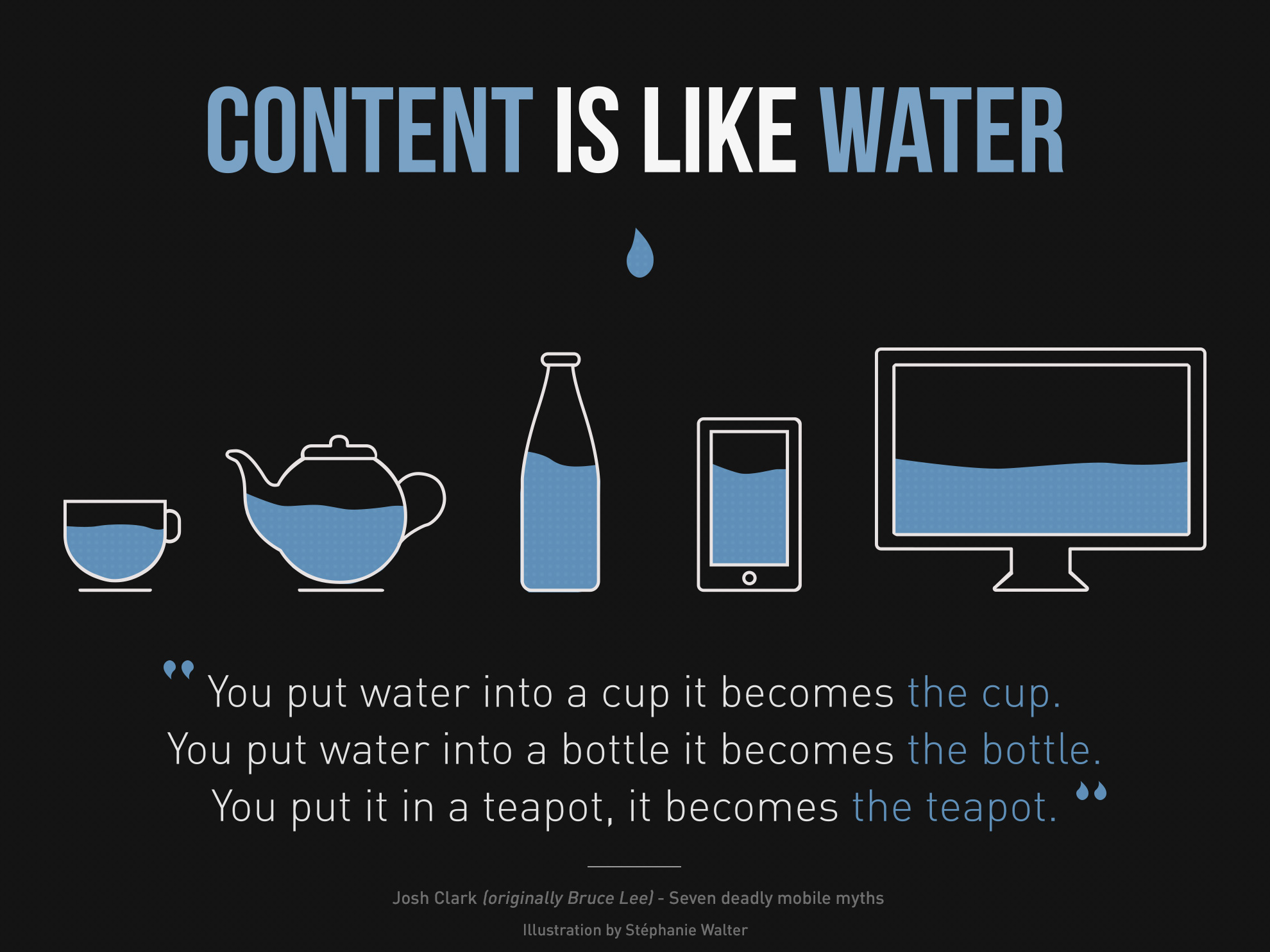 content like water