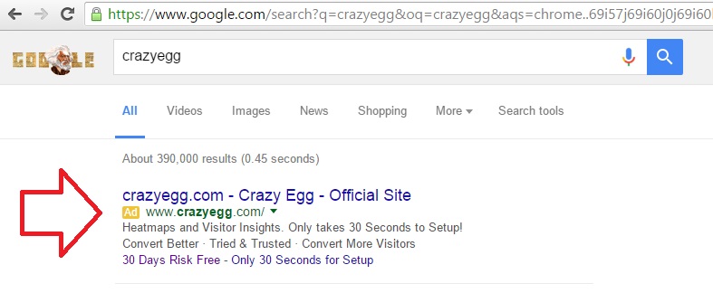 PPC CrazyEgg