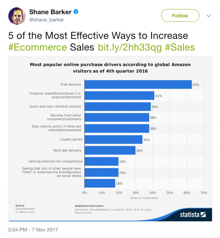 UTM Codes Guide with Examples: Know Which Campaigns Really Work