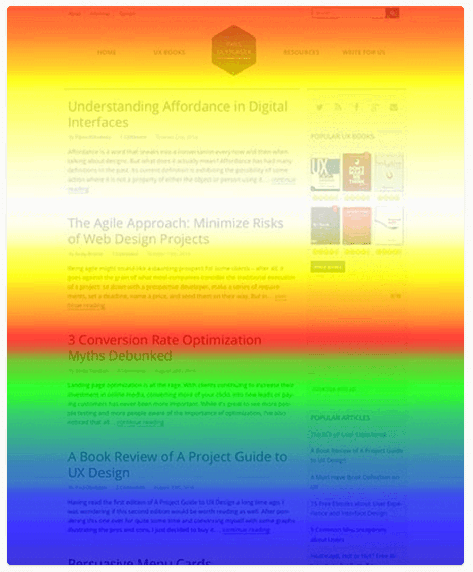 What is a Heat Map, How to Generate One, Example and Case Studies