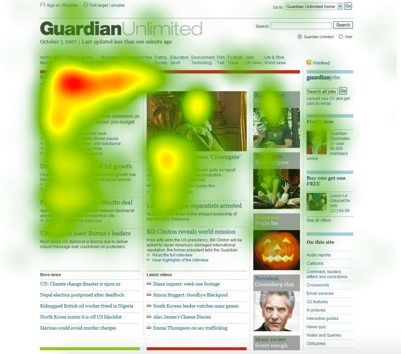 Guardian Unlimited Heatmap