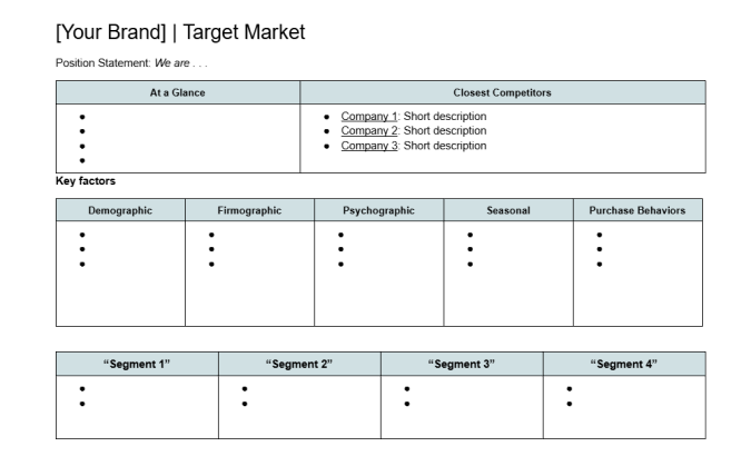 How To Master Content Mapping With Free Template How To Master Content Mapping With Free Template