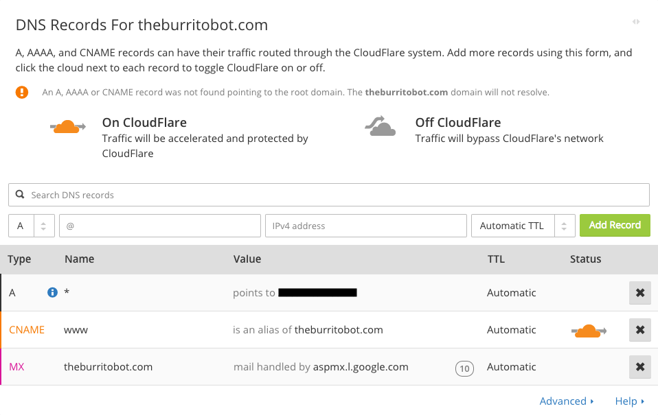 Aaaa record dns. CNAME запись в DNS. Некст ДНС. DNS records. PTR запись для cloudflare.