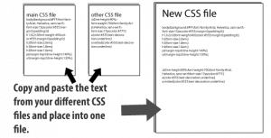 20 Ways to Speed Up Your Website – and Improve Conversion by 7%