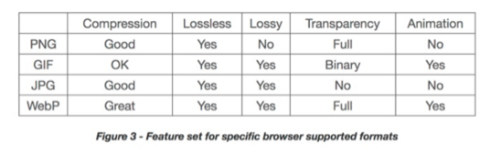 image file types