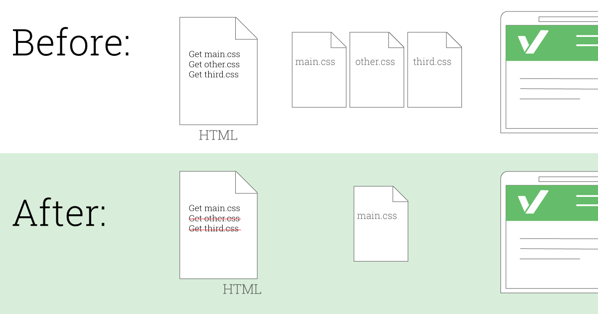 combine css before after