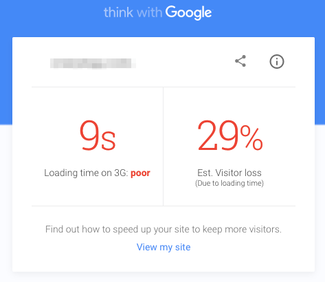 Ways To Speed Up Your Website And Improve Conversion By 7