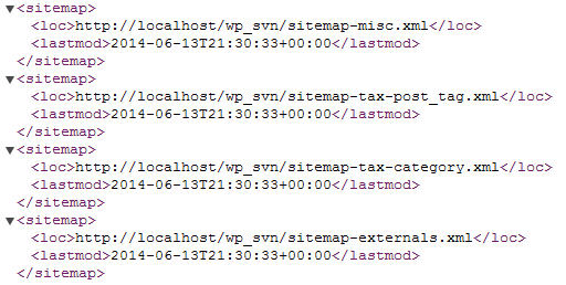 sample sitemap