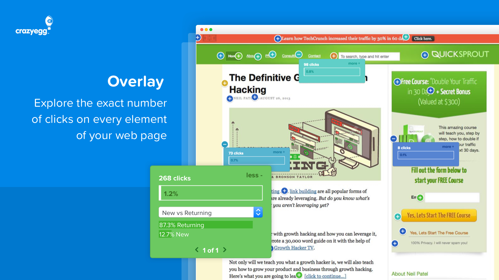 Crazy Egg Overlay report