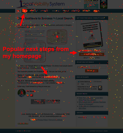 how to create a heatmap