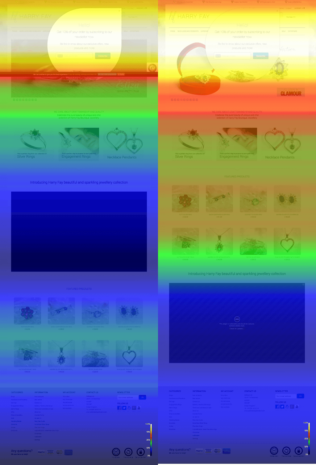 how to create a heatmap