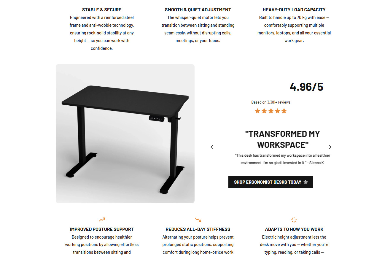 Ergonomist standing desk product photo with 4.96 star rating and customer testimonial