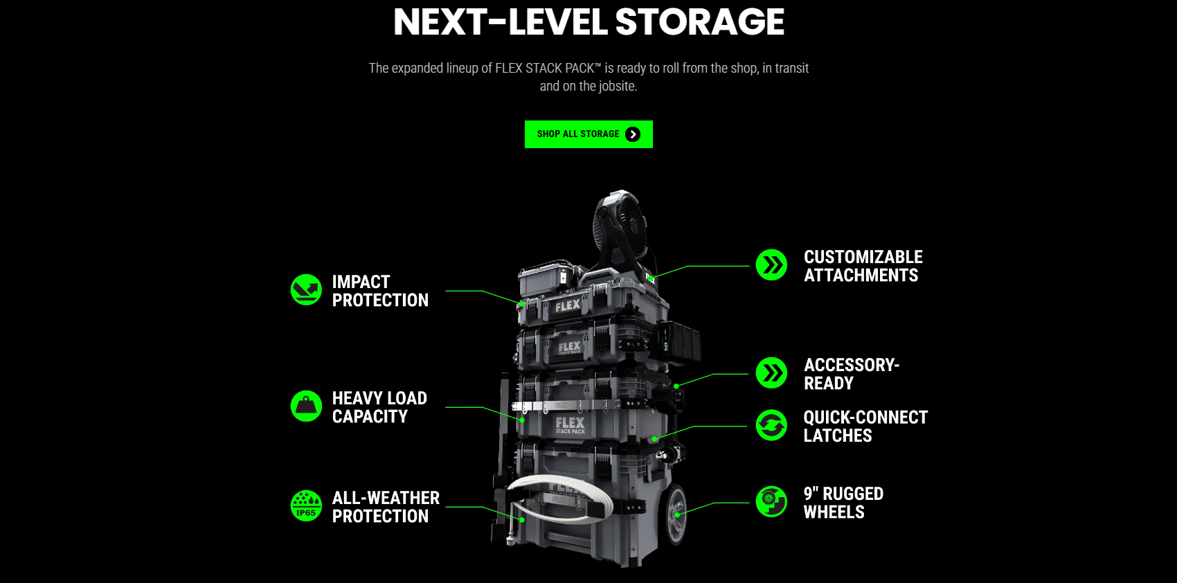 Flex Stack Pack storage tower with labeled features like impact protection and rugged wheels