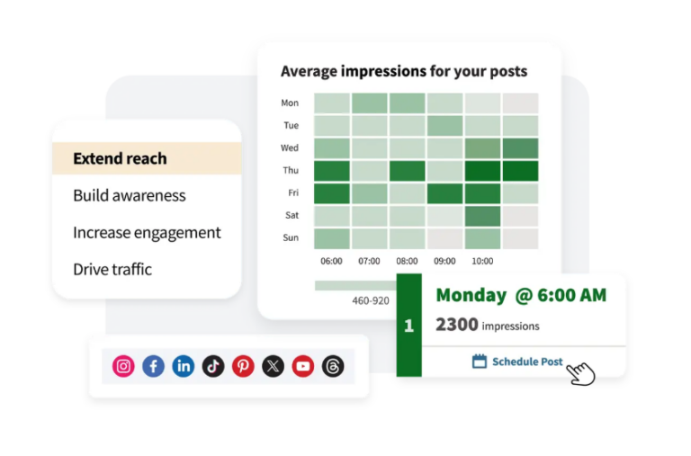 9 Ways To Boost Your Click Through Rate In 15 Minutes