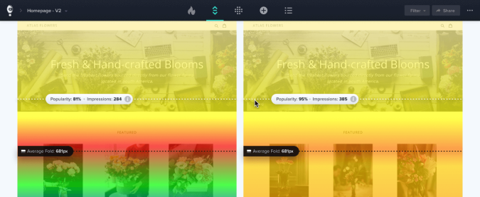 A/B test example with an incorporated scrollmap. 