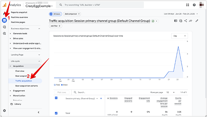 Steps to turn on Traffic Acquisition report in your GA4 dashboard. 