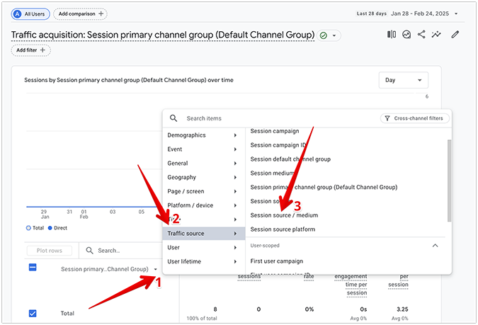 Dropdown menu in Traffic Acquisition report in your GA4 dashboard.