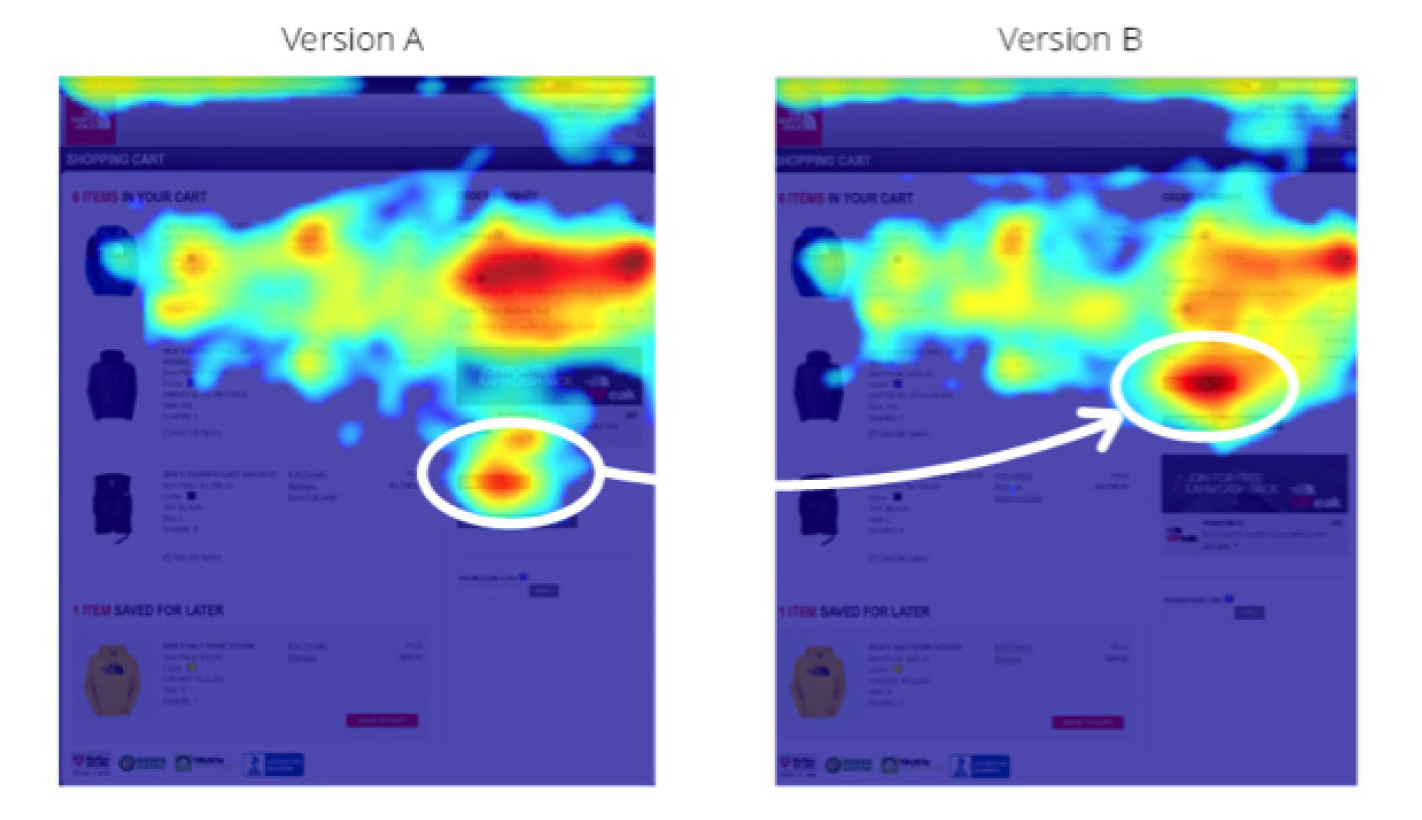 Landing Page Optimization: How to Diagnose, Fix & Test For More Conversions