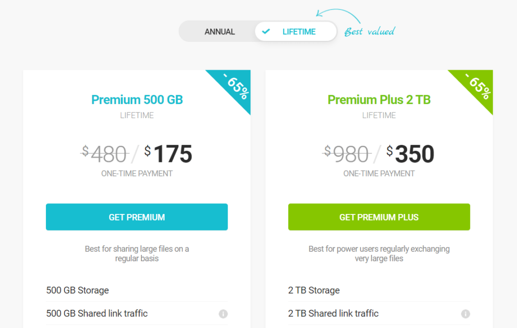 pCloud lifetime pricing