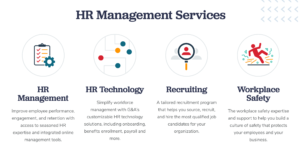 Best HR Outsourcing Services Compared by Crazy Egg