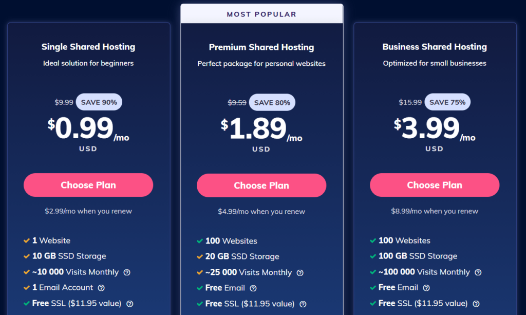 Hostinger pricing