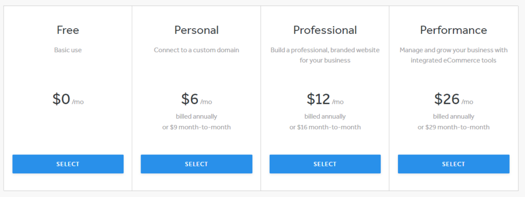 Weebly pricing plans