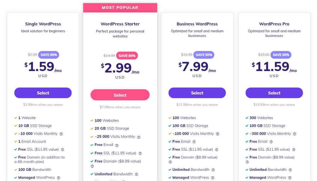 Hostinger's WordPress hosting rates