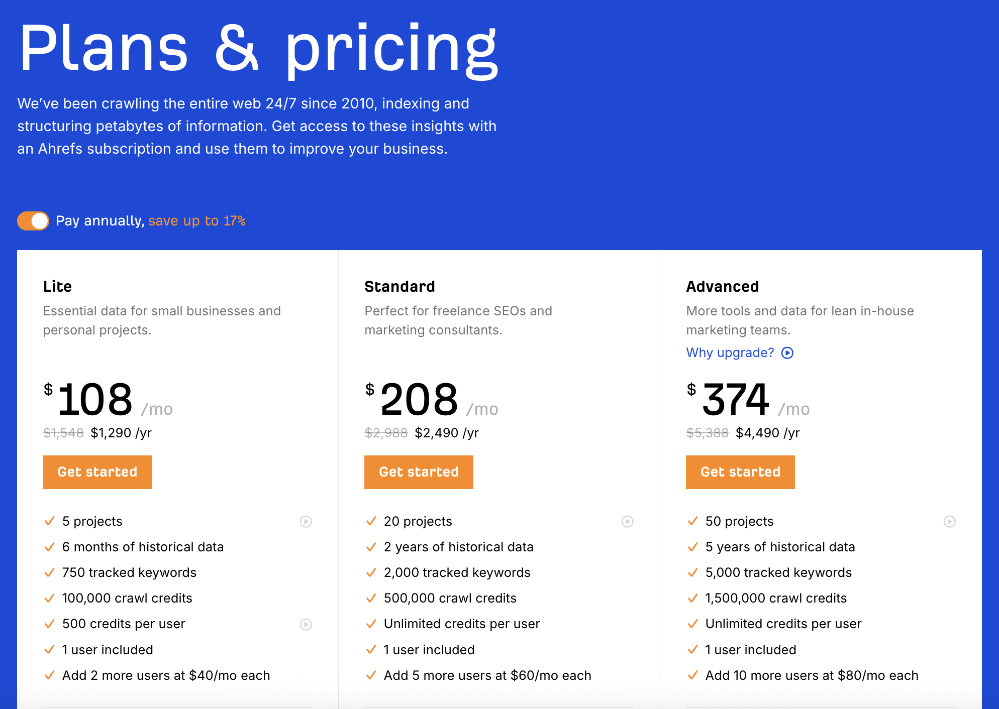 Ahrefs plans