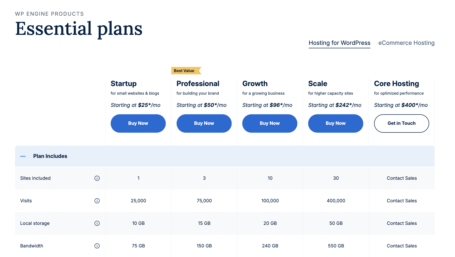 WP Engine plans