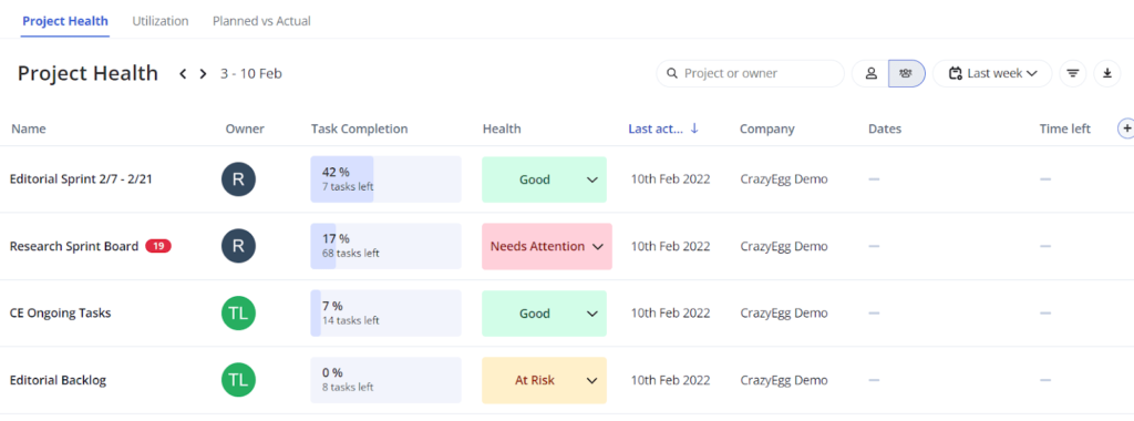 Project health reporting in Teamwork