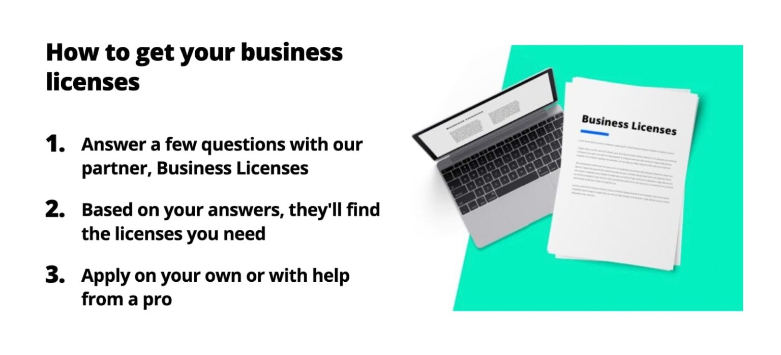 7 Easy Steps to Start an LLC in Texas