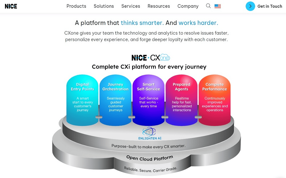 NICE CXone home page