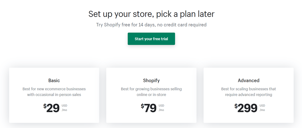 Shopify pricing with options for Basic, Shopify, or Advanced plans